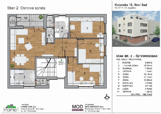 I HOME ONE Kotorska prizemlje